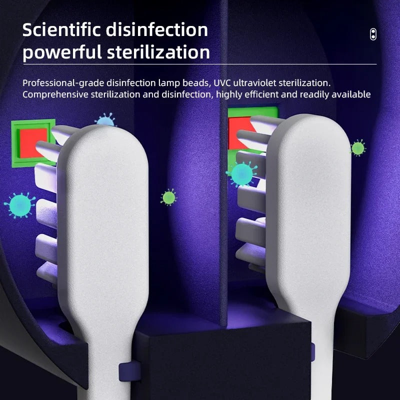 Dual Automatic UV Toothbrush Sterilizer